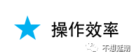 7000字实战总结 | B端产品怎样降低用户的使用门槛？（建议收藏）